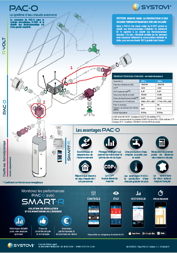 découvrez la documentation complète de systovi, votre guide essentiel pour comprendre et exploiter efficacement nos produits. accédez à des informations détaillées, des tutoriels et des conseils pratiques pour tirer le meilleur parti de nos solutions innovantes.