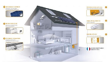 découvrez domuneo, votre solution innovante pour des services numériques sur mesure. transformez votre expérience en ligne avec nos outils et conseils personnalisés pour optimiser votre présence digitale.