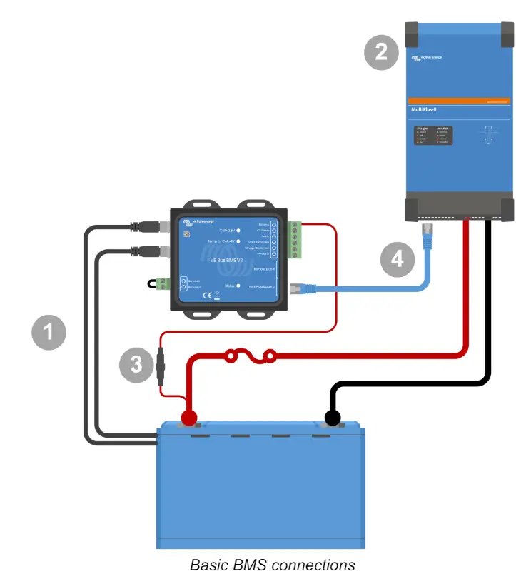 découvrez le dongle ve.bus, une solution innovante pour optimiser la communication entre vos appareils électroniques. facile à installer et compatible avec une variété de systèmes, ce dongle améliore la connectivité et la performance de votre réseau.