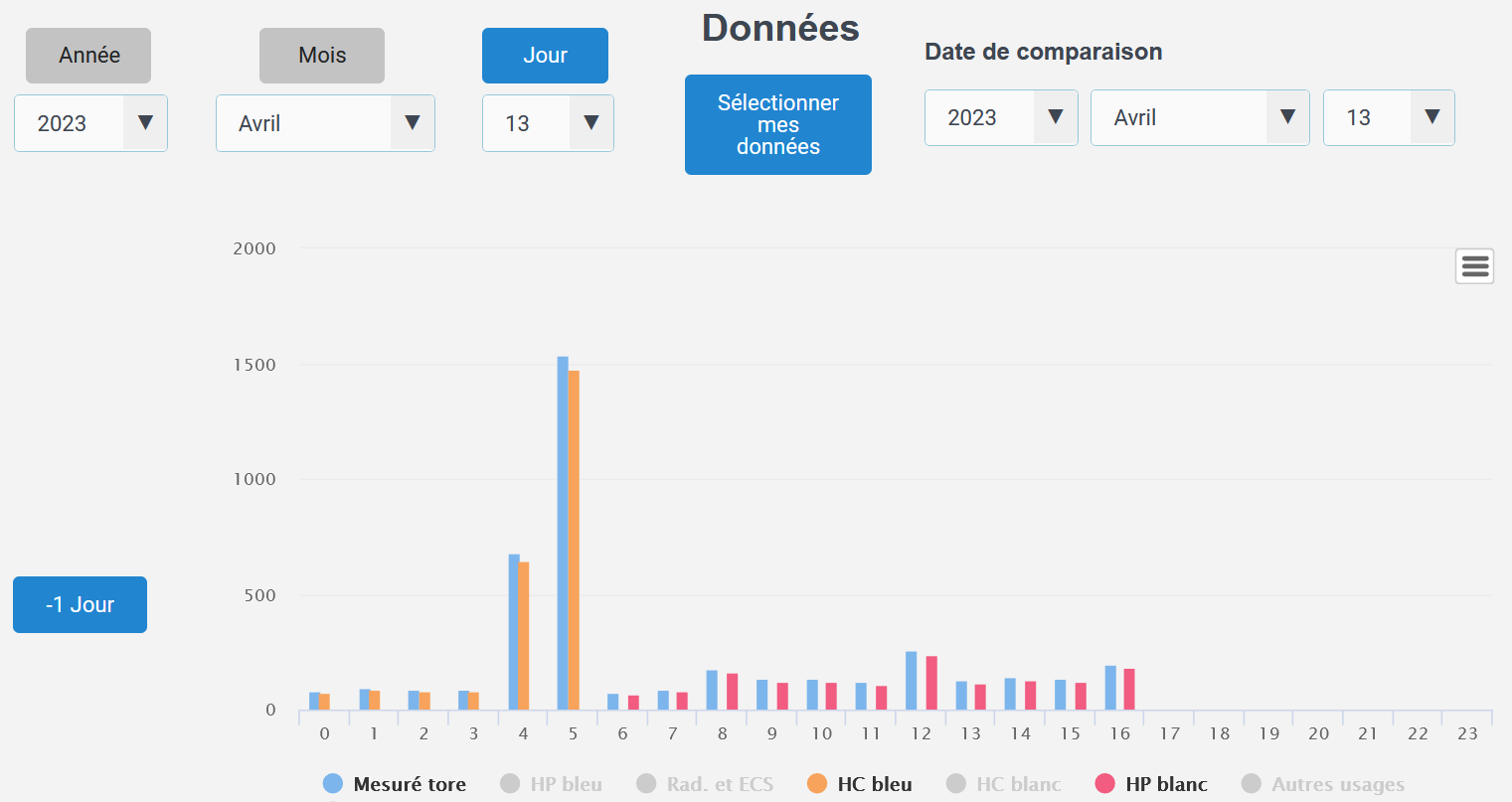 découvrez ecodevices, votre partenaire pour des solutions innovantes et durables en matière de technologies écologiques. transformez votre consommation énergétique et soutenez un avenir plus vert grâce à nos produits et services respectueux de l'environnement.