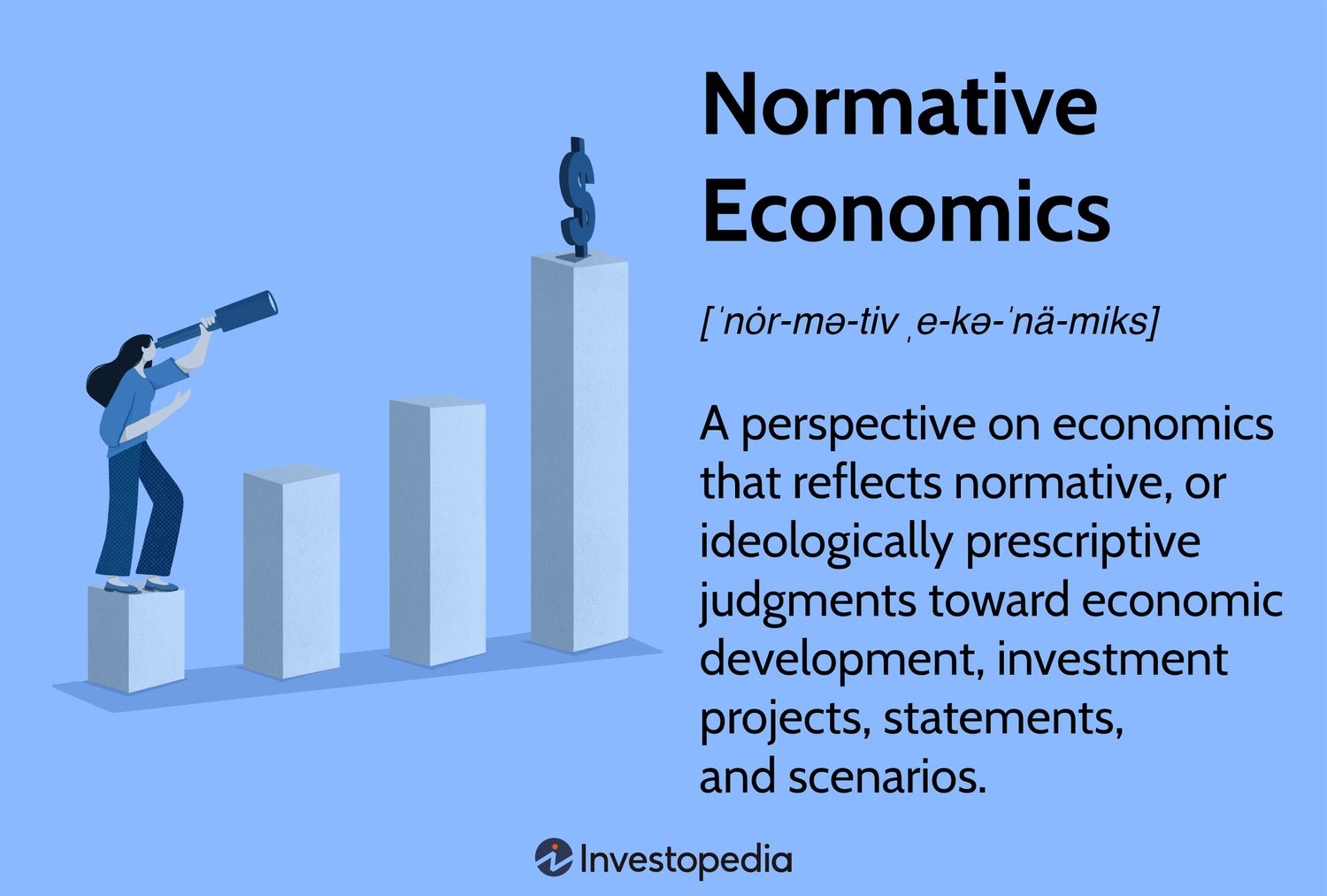 découvrez les principes fondamentaux de l'économie, son impact sur notre quotidien et comment elle façonne les décisions politiques et sociales. explorez les tendances actuelles, les défis mondiaux et les stratégies pour une croissance durable.