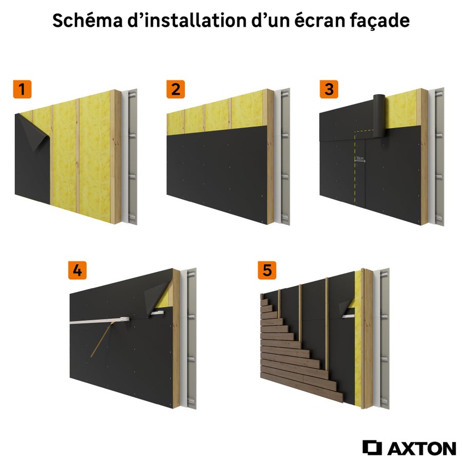découvrez notre écran toiture en acier, une solution durable et esthétique pour protéger votre maison des intempéries tout en offrant une isolation thermique optimale. idéal pour renforcer la longévité de votre toiture.