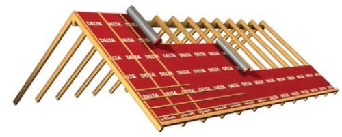 découvrez l'écran toiture r3, une solution innovante pour améliorer l'isolation et la protection de votre toit. optez pour une meilleure performance énergétique et un confort inégalé grâce à cet écran spécialement conçu pour les constructions modernes. protégez votre habitat des intempéries et prolongez la durée de vie de votre toiture.