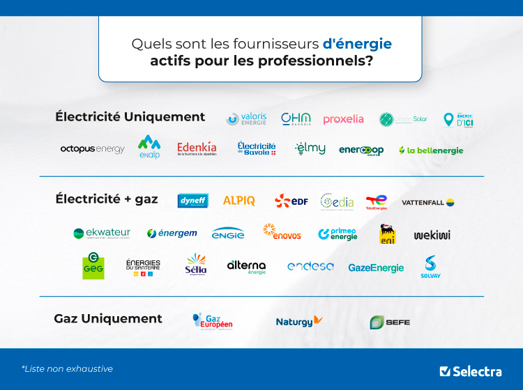 découvrez comment la consommation payante d'edf fonctionne et quelles sont les options disponibles pour mieux gérer votre énergie. informez-vous sur les tarifs, les plans personnalisés et les avantages d'un service adapté à vos besoins.