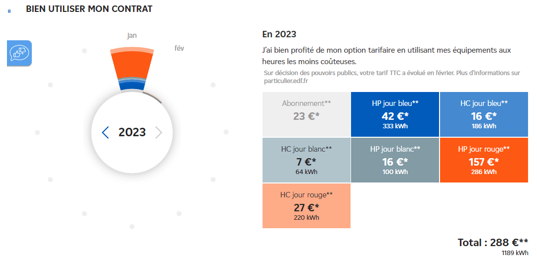 découvrez comment gérer votre consommation d'électricité avec edf grâce à des options de paiement adaptées. informez-vous sur les offres payantes qui permettent de mieux contrôler vos dépenses énergétiques tout en bénéficiant d'un service de qualité.