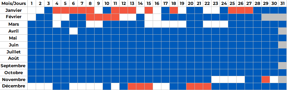 découvrez tout ce qu'il faut savoir sur les heures creuses edf en 2021. profitez d'astuces pour réduire votre facture d'électricité et optimisez votre consommation avec des tarifs avantageux grâce aux heures creuses. renseignez-vous sur les zones géographiques et les créneaux horaires pour maximiser vos économies.