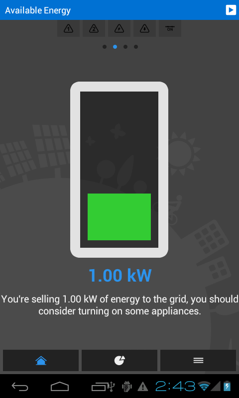 elios4you est votre partenaire de confiance pour des solutions innovantes et durables. découvrez nos services personnalisés et engagez-vous envers un avenir plus vert avec notre expertise en énergie renouvelable.