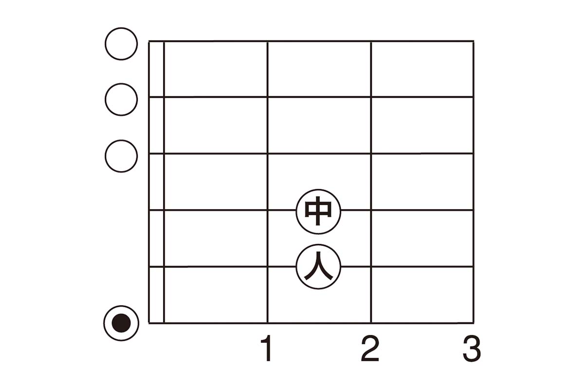 découvrez le monde fascinant de l'énergie musculaire avec notre guide complet sur l'em. apprenez les meilleures techniques pour optimiser votre performance physique et améliorer votre entraînement.