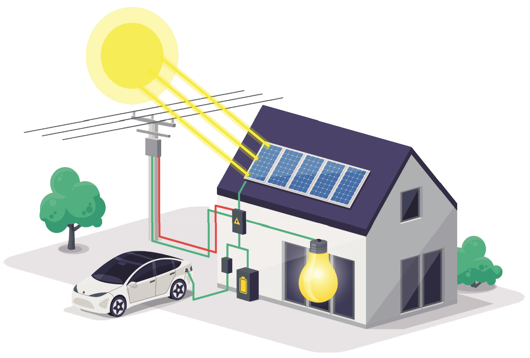découvrez le potentiel de l'énergie solaire, une source d'énergie renouvelable et durable qui réduit votre empreinte carbone tout en diminuant vos factures d'électricité. informez-vous sur les avantages, les technologies et les solutions disponibles pour adopter l'énergie solaire chez vous.