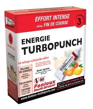 découvrez les avantages de l'énergie turbo pour optimiser vos performances et réduire votre consommation énergétique. plongez dans l'univers de l'innovation et de la puissance durable.