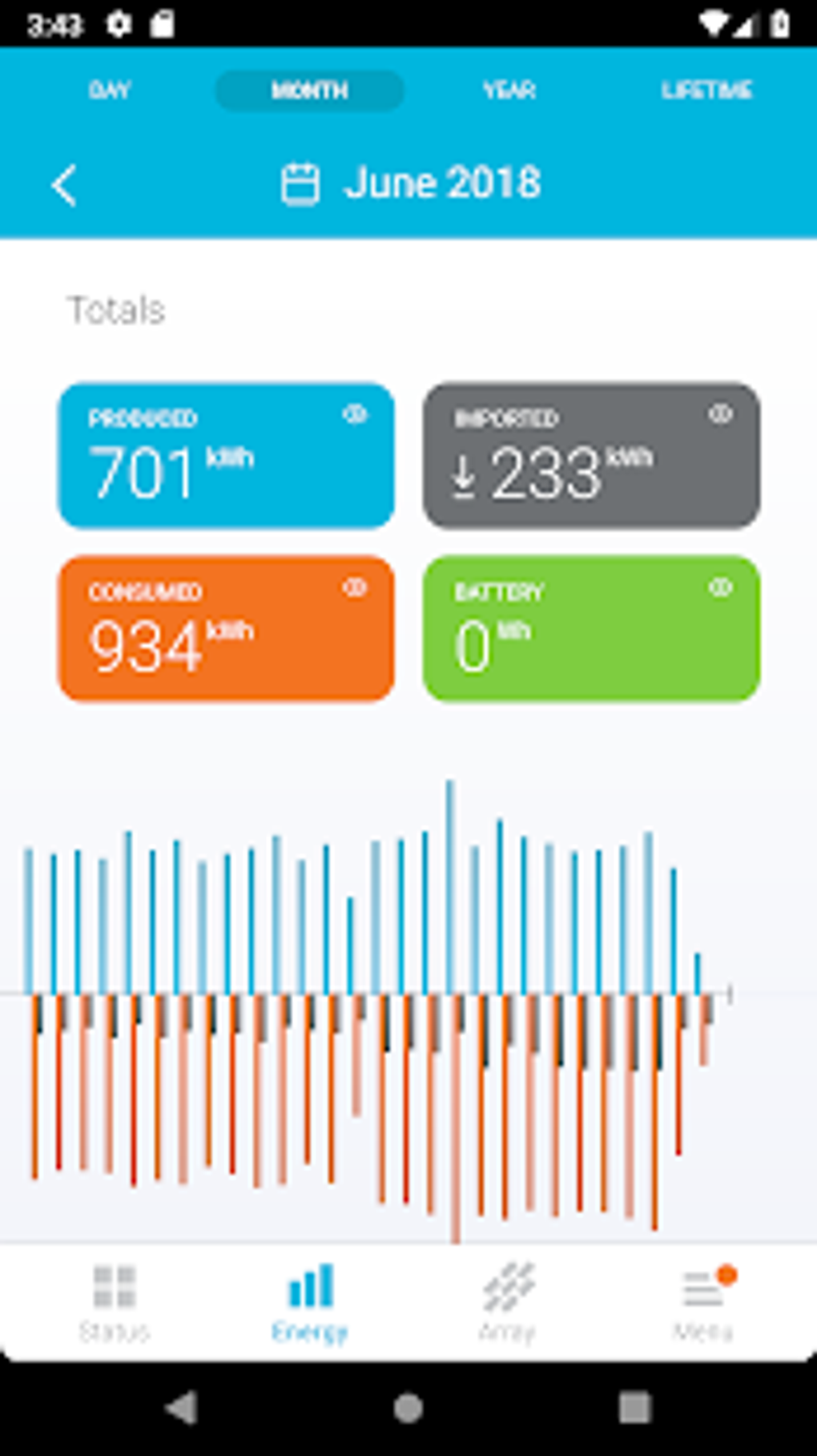 découvrez enphase enlighten, une plateforme innovante de gestion de l'énergie solaire. suivez les performances de votre système photovoltaïque en temps réel, optimisez votre consommation d'énergie et maximisez vos économies. profitez d'une solution intuitive pour une transition énergétique réussie.
