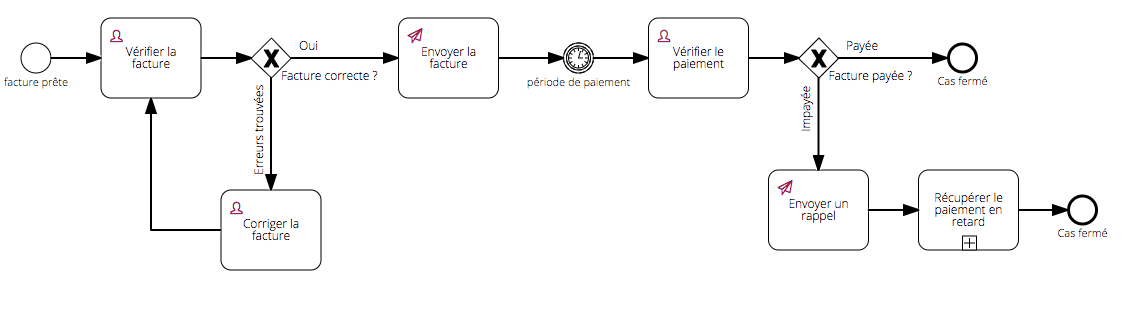 découvrez comment envoyer vos factures en toute simplicité grâce à nos conseils et astuces pratiques. optimisez votre gestion administrative et assurez-vous d'une communication claire avec vos clients.