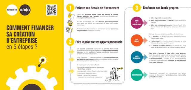 découvrez les étapes clés du financement pour optimiser votre projet. de l'identification des sources de financement à la rédaction du plan financier, apprenez à naviguer dans le processus complexe du financement avec succès.