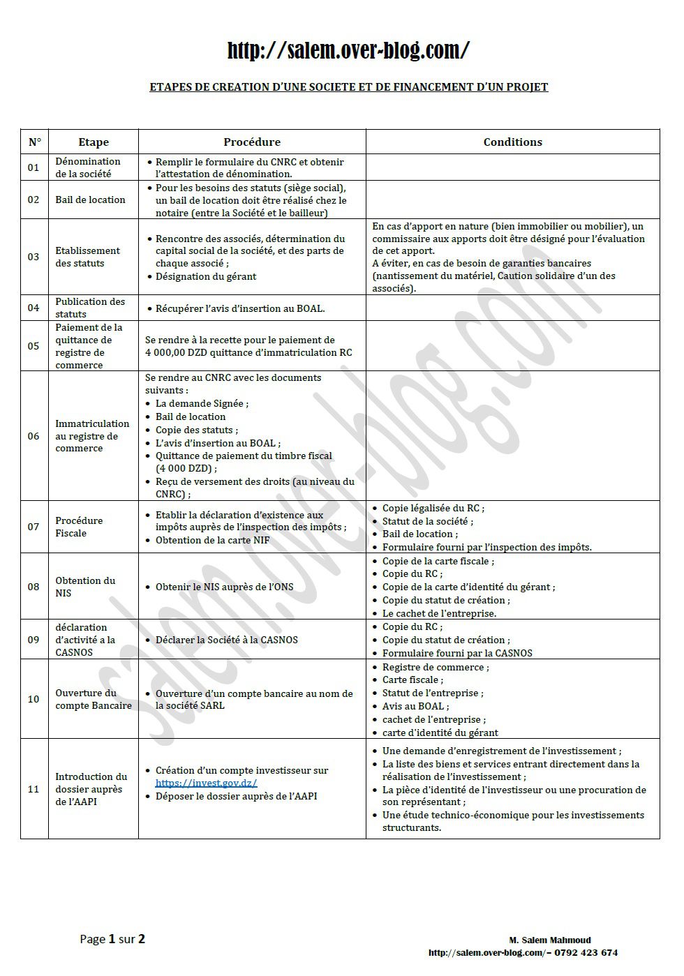 découvrez les principales étapes du financement pour mener à bien votre projet. apprenez à choisir le type de financement adapté, à préparer vos documents et à convaincre les investisseurs. suivez notre guide pour un processus de financement réussi.