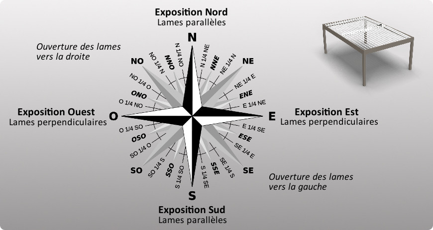 découvrez l'exposition nord-ouest, une immersion captivante dans la culture et les arts du territoire. explorez des œuvres fascinantes et rencontrez des artistes inspirants, tout en profitant d'un cadre unique.