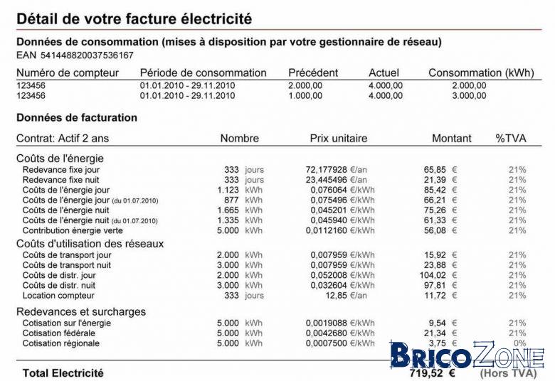 découvrez tout ce qu'il faut savoir sur la facture photovoltaïque, y compris les coûts, les économies d'énergie, et les avantages fiscaux liés à l'installation de panneaux solaires. optimisez votre investissement tout en contribuant à la transition énergétique.
