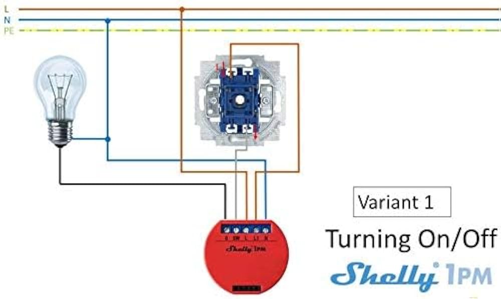 découvrez le fil pilote shelly, une solution innovante pour le contrôle et l'automatisation de vos appareils électriques. profitez d'une gestion intelligente et simplifiée de votre consommation d'énergie grâce à cette technologie fiable et performante.