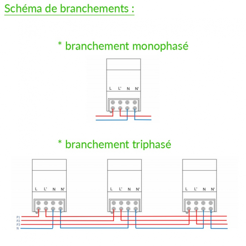 découvrez tout ce qu'il faut savoir sur le filtre linky : son fonctionnement, ses avantages pour votre consommation d'énergie et comment l'installer chez vous. optimisez votre usage électrique avec cet appareil innovant.