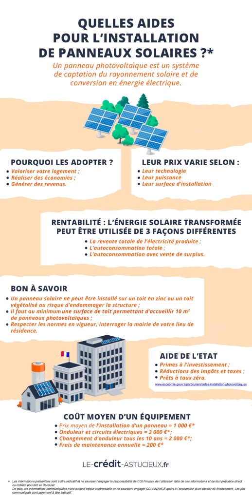 découvrez les solutions de financement photovoltaïque adaptées à vos besoins. optimisez votre investissement énergétique et réduisez vos factures grâce à des options de financement flexibles pour l'installation de panneaux solaires. transformez votre projet en réalité tout en préservant l'environnement.