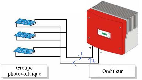découvrez le fonctionnement d'un onduleur solaire, essentiel pour transformer l'énergie photovoltaïque en électricité utilisable. comprenez comment cet appareil optimise la production d'énergie et assure le bon fonctionnement de votre installation solaire.