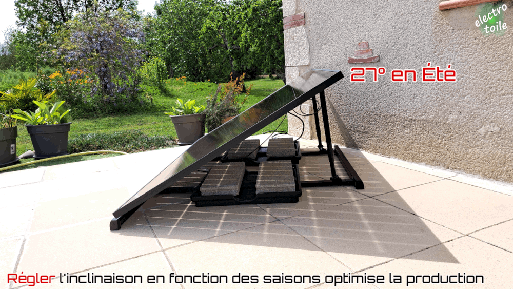 découvrez le fonctionnement de sunology, une plateforme innovante dédiée à l'énergie solaire. apprenez comment cette technologie optimale permet de maximiser l'efficacité énergétique, réduire les coûts et promouvoir une utilisation durable des ressources naturelles.