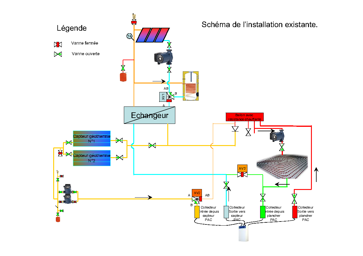 participez au forum apper solaire, l'espace d'échange dédié aux passionnés et professionnels de l'énergie solaire. discutez des innovations, partagez vos expériences et découvrez les meilleures pratiques pour optimiser vos projets solaires. rejoignez une communauté engagée pour un avenir durable.