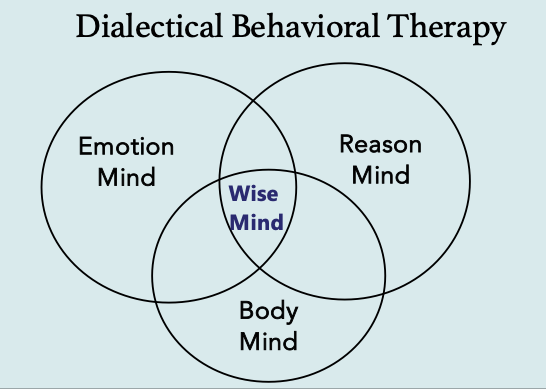 découvrez le forum dédié à dbt (data build tool), un espace d'échange et d'entraide pour les utilisateurs et les passionnés de la transformation des données. posez vos questions, partagez vos expériences et apprenez des experts de la communauté dbt.