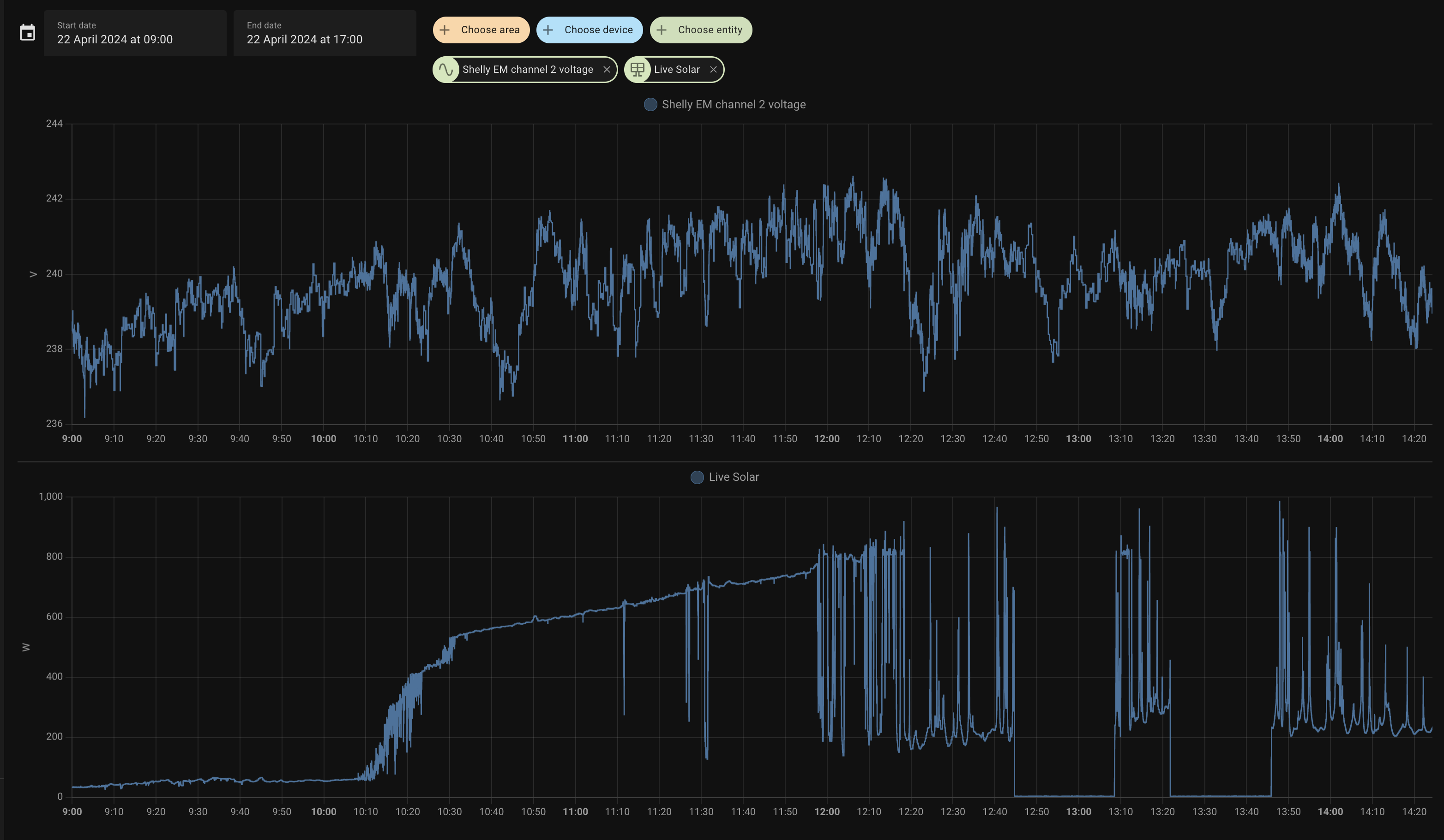 découvrez le forum ds3 : un espace dédié aux passionnés de la ds3 ! échangez des conseils, partagez vos expériences et trouvez des réponses à toutes vos questions sur cette citadine emblématique. rejoignez notre communauté active dès aujourd'hui !