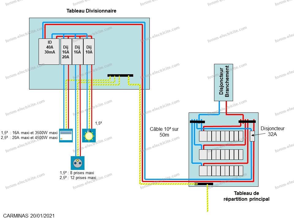 découvrez notre forum dédié à l'électricité : échangez des idées, posez vos questions et trouvez des solutions avec des passionnés et des experts du domaine. rejoignez-nous pour partager vos connaissances et apprendre sur les dernières tendances en électricité.