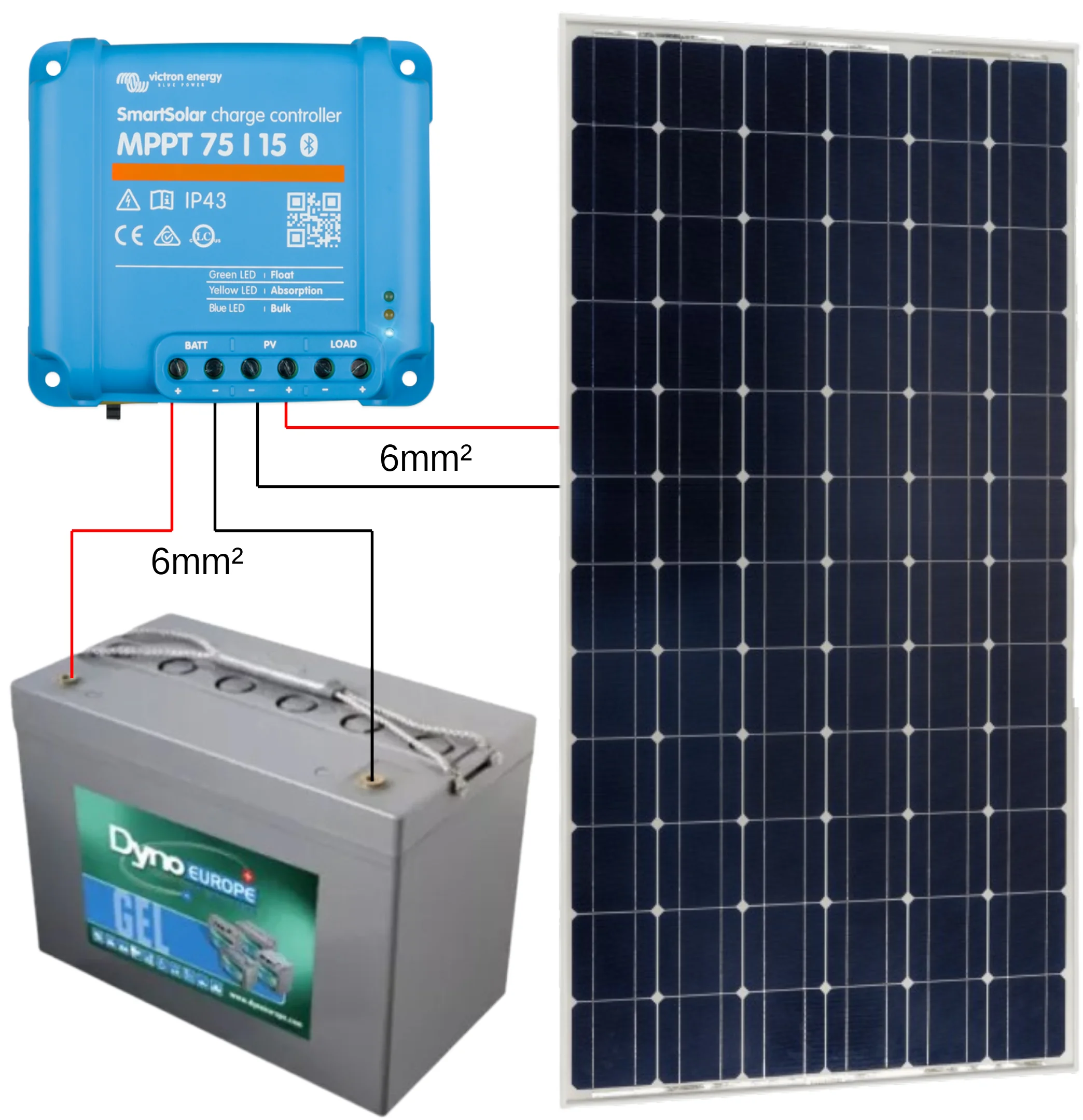 rejoignez notre forum dédié à l'énergie solaire, un espace d'échange pour les passionnés et les professionnels. discutez des dernières innovations, partagez vos expériences et posez vos questions sur l'énergie renouvelable qui éclaire l'avenir.