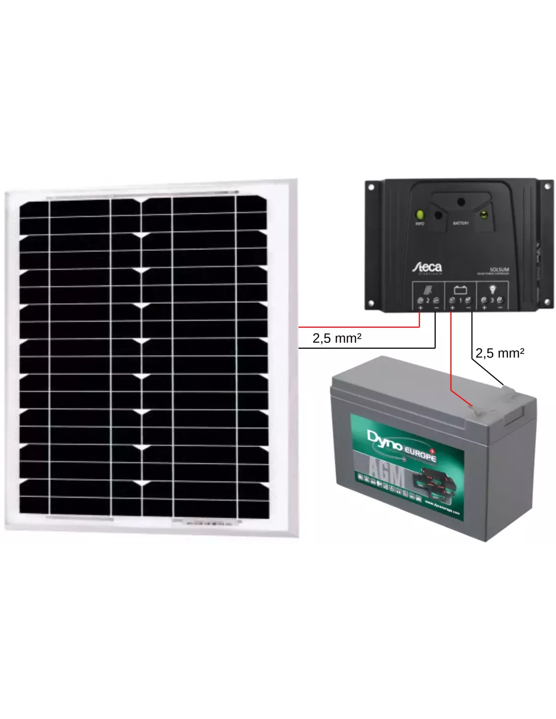 découvrez notre forum dédié à l'énergie solaire ! échangez des idées, posez vos questions et partagez vos expériences sur les solutions solaires. rejoignez une communauté passionnée par les énergies renouvelables et la transition énergétique.