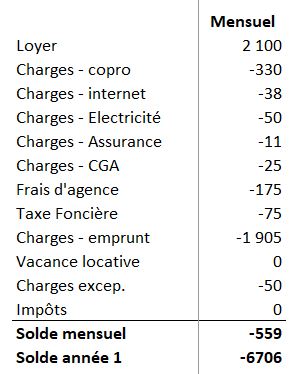 découvrez notre forum dédié aux impôts, où vous pouvez poser vos questions, partager des conseils et échanger avec d'autres utilisateurs sur les démarches fiscales, les déclarations d'impôts et les astuces pour optimiser votre situation financière.