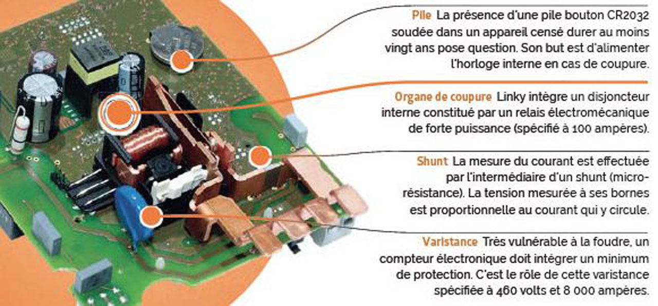 découvrez notre forum dédié à linky, le compteur électrique intelligent. rejoignez la communauté pour échanger des astuces, poser vos questions et partager vos expériences sur l'installation et l'utilisation de linky.