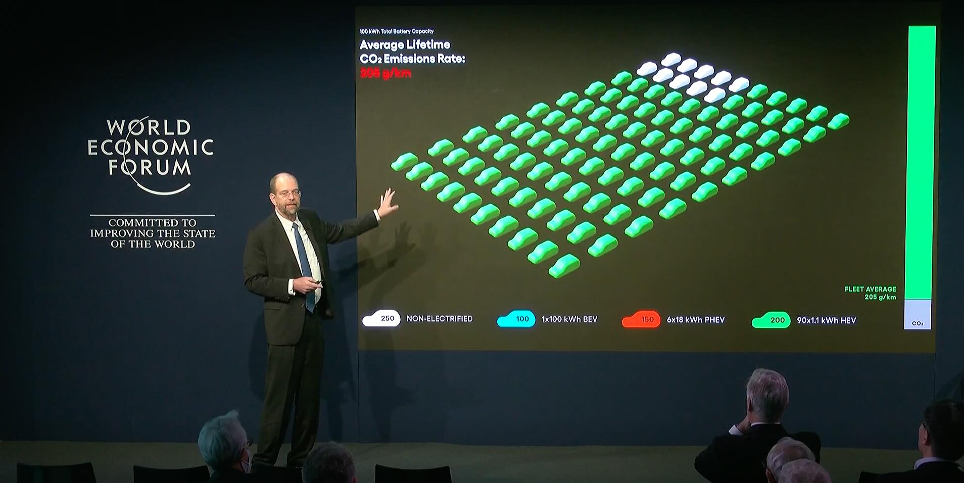 découvrez le forum lithium, votre espace d'échange et de partage sur les dernières innovations, recherches et applications liées aux batteries lithium. rejoignez la communauté pour discuter des enjeux techniques, écologiques et économiques du lithium.