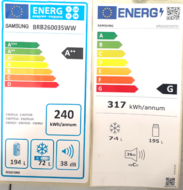découvrez notre sélection de frigos économes en énergie pour allier performance et respect de l'environnement. trouvez le modèle idéal qui répond à vos besoins tout en réduisant votre consommation d'électricité.