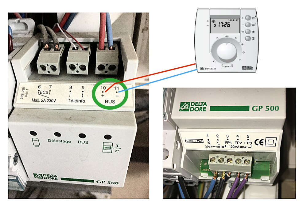 découvrez le gp500 linky, une solution innovante pour gérer votre consommation d'énergie. simplifiez votre suivi grâce à des outils de pointe et optimisez vos factures. adoptez une gestion intelligente de votre habitat.