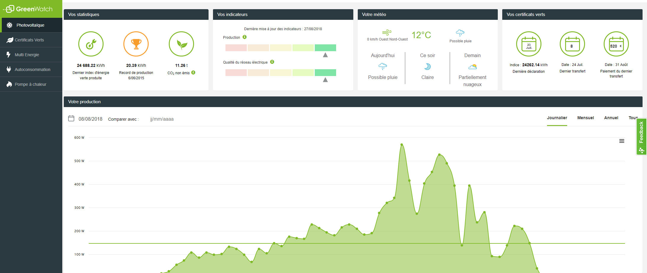 découvrez greenwatch à wavre, votre destination idéale pour des produits écologiques et durables. engagez-vous pour une consommation responsable tout en bénéficiant de conseils d'experts en environnement. rejoignez-nous pour faire la différence!