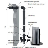 découvrez notre gamme de groupes électrogènes adaptés aux poêles à granulés, offrant une solution énergétique fiable et efficace pour votre chauffage. profitez d'une autonomie améliorée et d'une performance optimale, même en cas de coupure de courant.