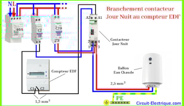découvrez les heures creuses de votre compteur linky et optimisez votre consommation d'énergie. apprenez à bénéficier de tarifs réduits en ajustant votre usage électrique pendant les périodes de moindre demande.