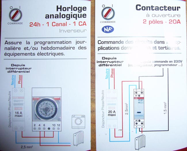 découvrez notre sélection d'horloges pour chauffe-eau, idéales pour optimiser votre consommation d'énergie. profitez d'une gestion intelligente de l'eau chaude et réduisez vos factures tout en préservant l'environnement.