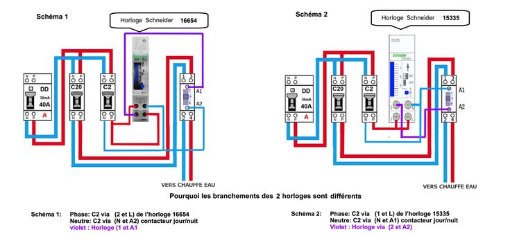 découvrez notre sélection d'horloges pour chauffe-eau, conçues pour optimiser votre consommation d'énergie et garantir un confort domestique. simplifiez la gestion de votre eau chaude avec des dispositifs intelligents et performants.
