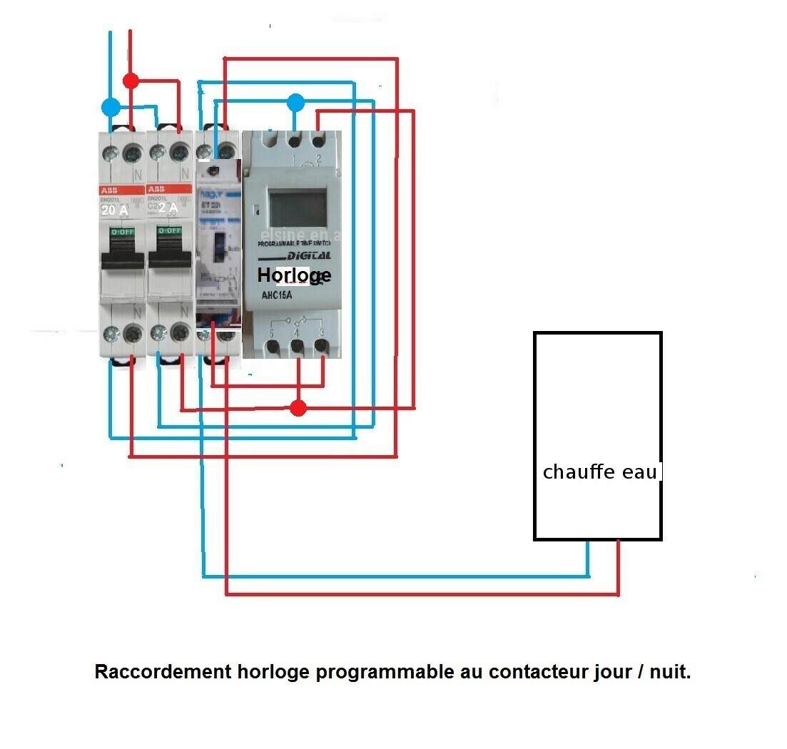 découvrez notre horloge chauffe-eau, un appareil innovant qui vous permet de programmer et de contrôler la chauffe de votre eau pour un confort optimal et des économies d'énergie. profitez d'une utilisation simplifiée et d'une gestion efficace de votre consommation d'eau chaude.