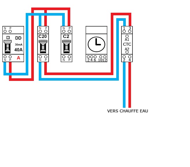 découvrez l'horloge cumulus sans contacteur, une solution innovante pour gérer efficacement votre temps. profitez de sa technologie avancée pour une utilisation simplifiée et un design moderne qui s'adapte parfaitement à votre intérieur.
