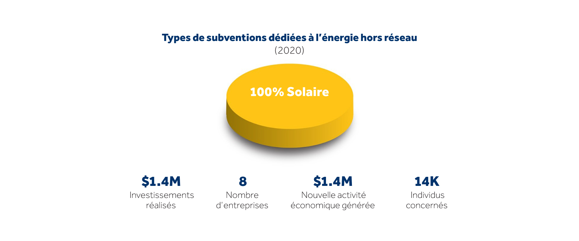 découvrez comment vivre pleinement en dehors des réseaux sociaux et des connexions numériques. apprenez des astuces pour vous déconnecter et profiter d'une vie plus authentique et sereine.