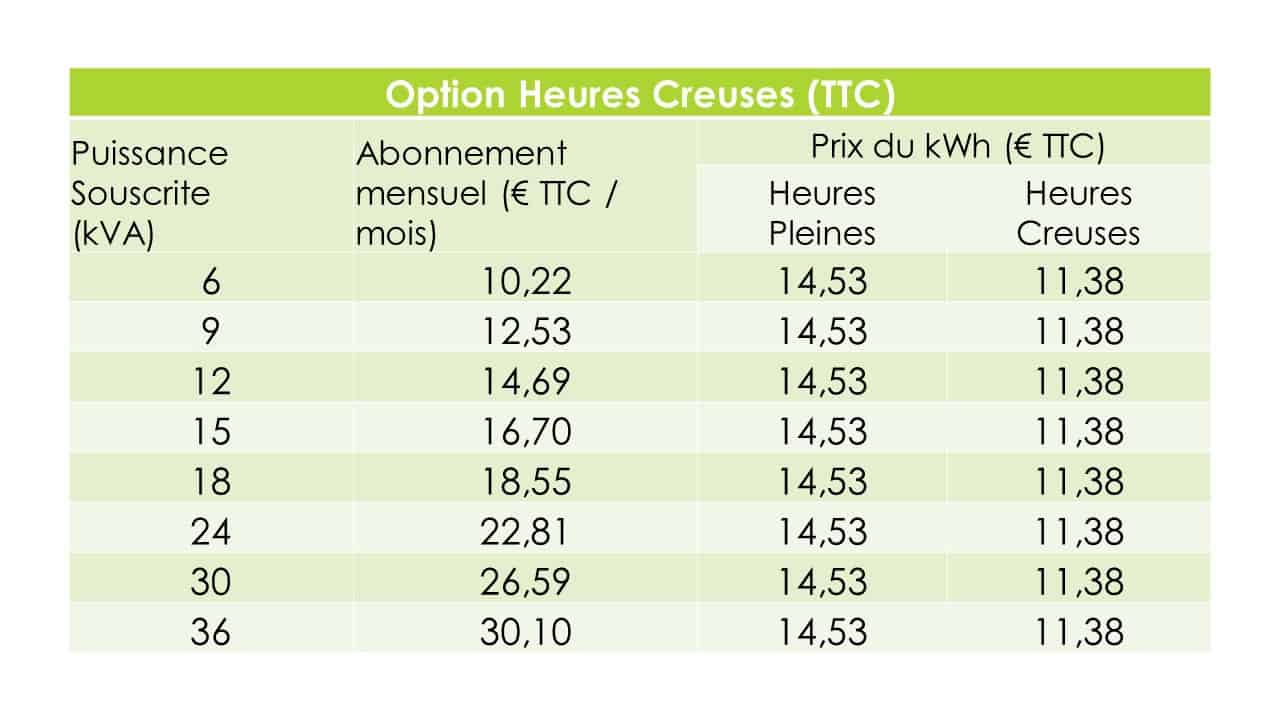 découvrez les dernières innovations et solutions offertes par hp hc, conçues pour améliorer votre expérience technologique. explorez notre gamme de produits performants pour une performance optimale à chaque utilisation.