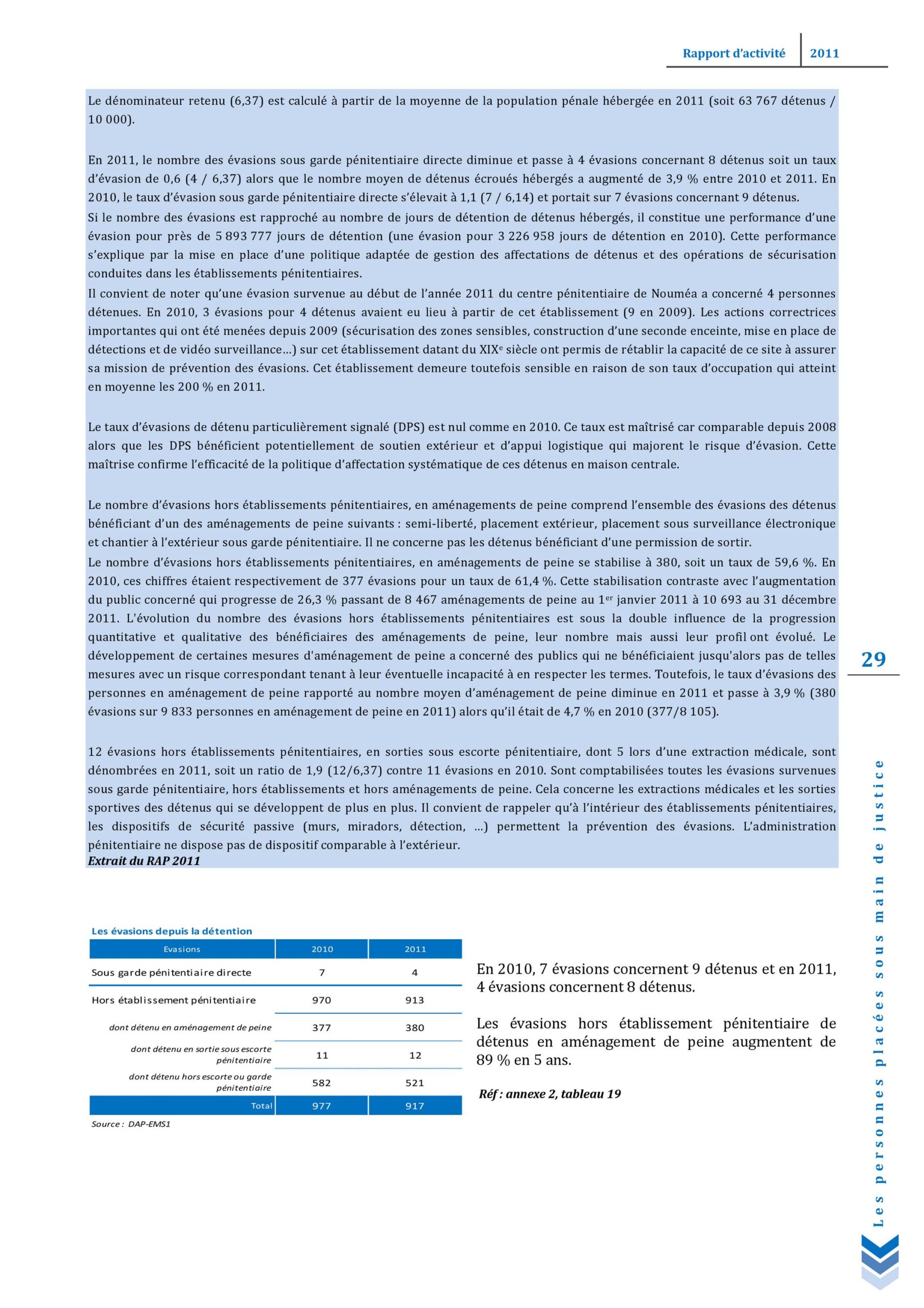 découvrez ichtrev, votre plateforme dédiée à l'innovation et à la créativité. explorez des idées uniques et des solutions inspirantes pour tous vos projets.