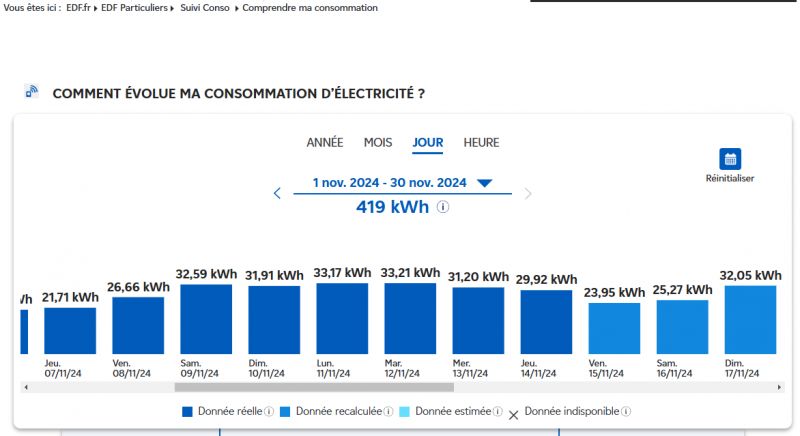 découvrez l'impact des forums sur la consommation électrique, explorez les tendances et les discussions qui façonnent les comportements énergétiques. informez-vous sur les solutions durables et les conseils pratiques pour réduire votre facture d'électricité tout en participant à des échanges constructifs.
