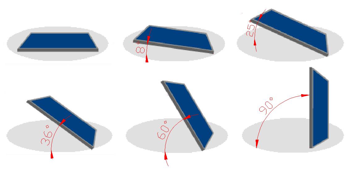 découvrez l'importance de l'inclinaison des panneaux solaires pour optimiser leur performance. apprenez comment ajuster l'angle d'installation en fonction de votre région et des saisons pour maximiser votre production d'énergie solaire.