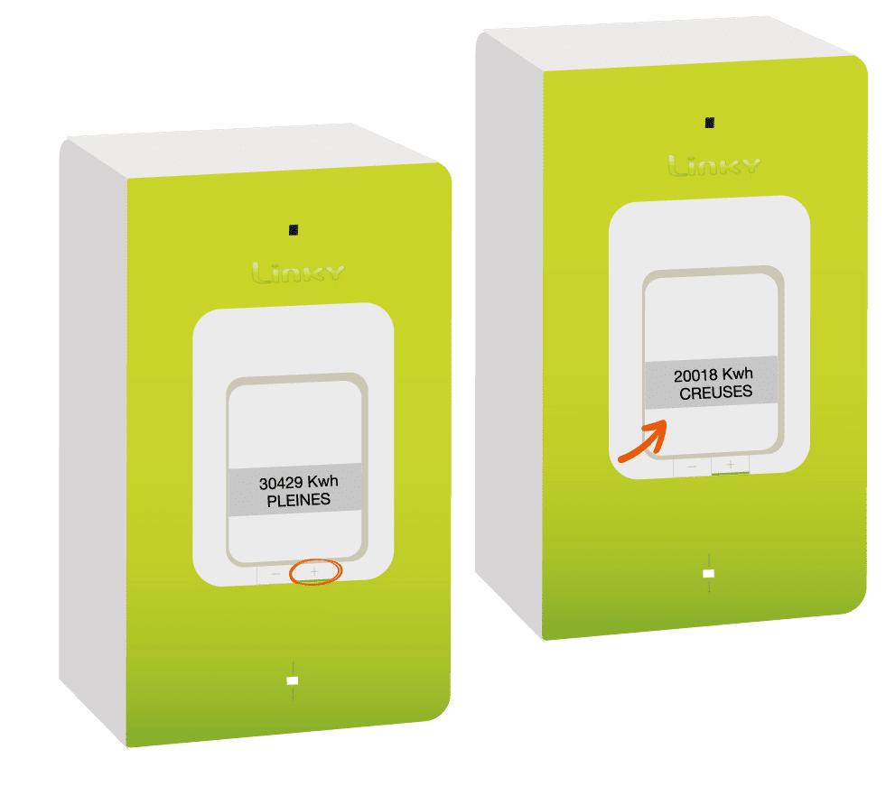découvrez tout ce qu'il faut savoir sur l'index compteur linky : fonctionnement, avantages, et comment le lire. optimisez votre consommation d'énergie grâce à une meilleure compréhension de votre compteur intelligent.