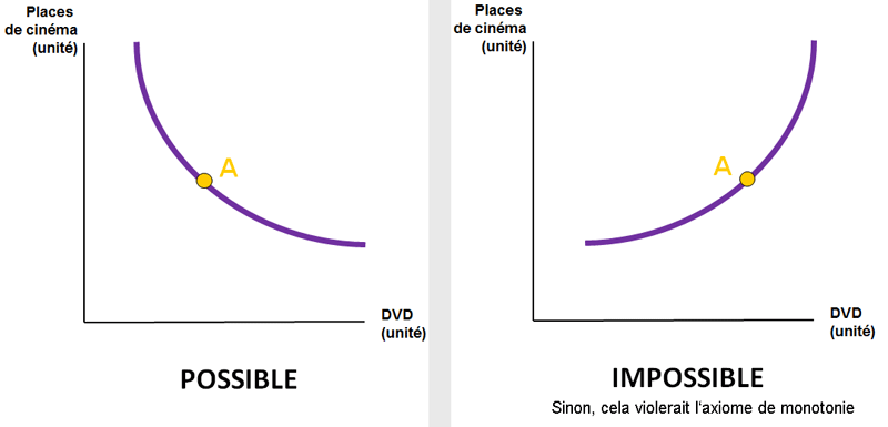 découvrez l'impact de l'indifférence dans nos vies quotidiennes. explorez comment cette attitude peut affecter nos relations, notre bien-être et notre société. réflexions et solutions pour surmonter l'apathie.